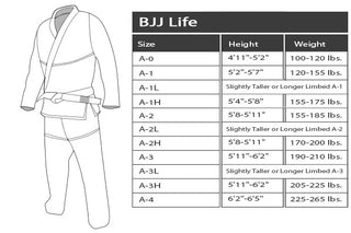 BJJ LIFE COMPLITE 2 BJJ GI - Black